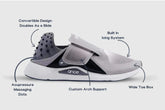 Ance Recovery Sneakers with wide toe box and icing system for foot recovery