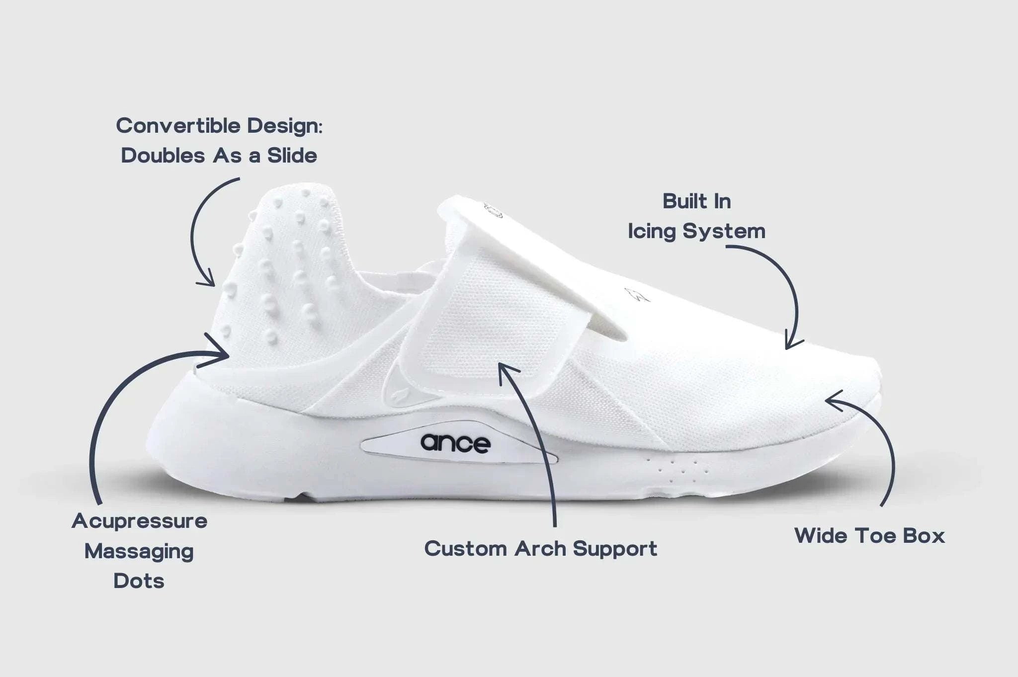 Ance Recovery Sneakers White Side 1