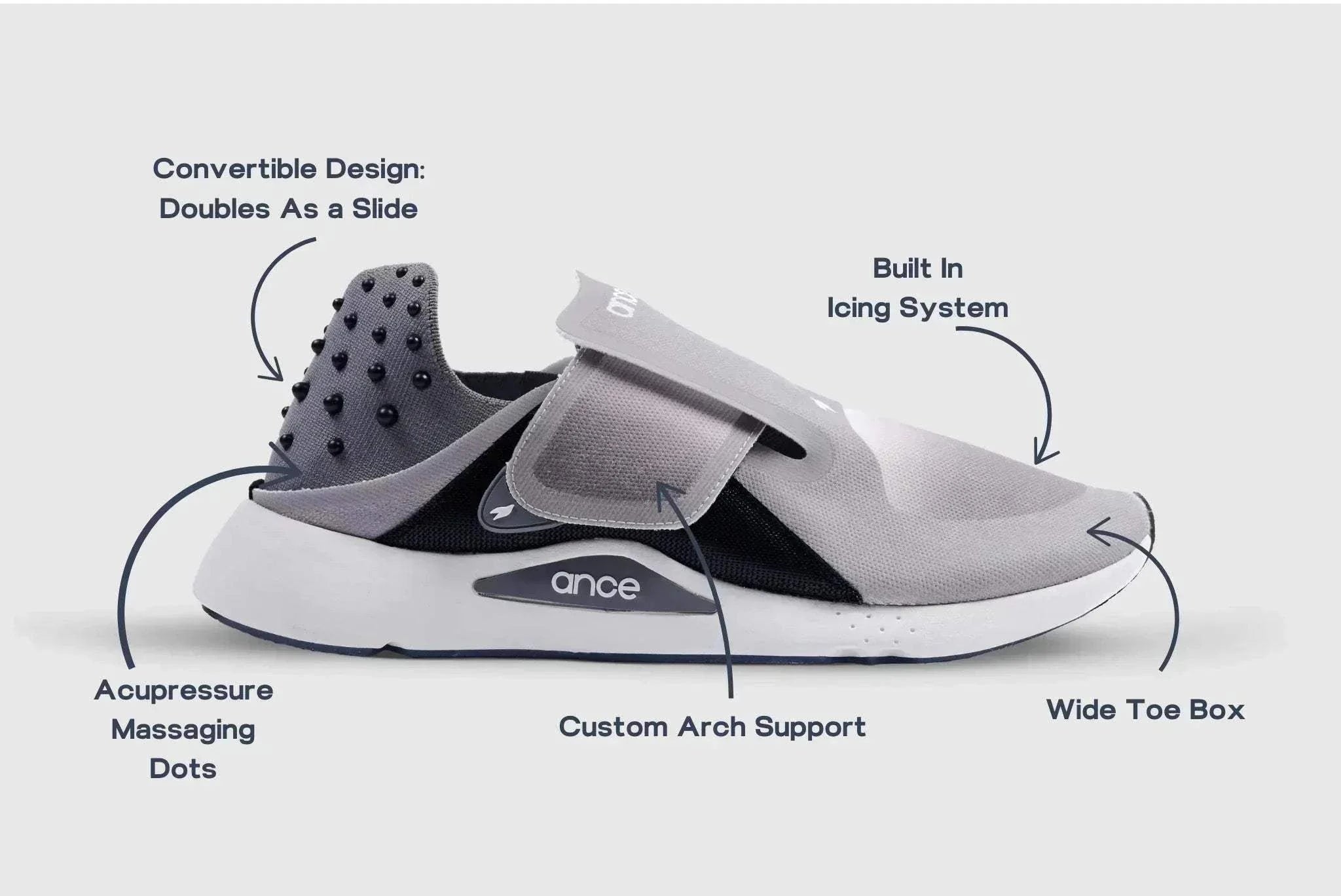 Ance Recovery Sneakers with wide toe box and icing system for foot recovery